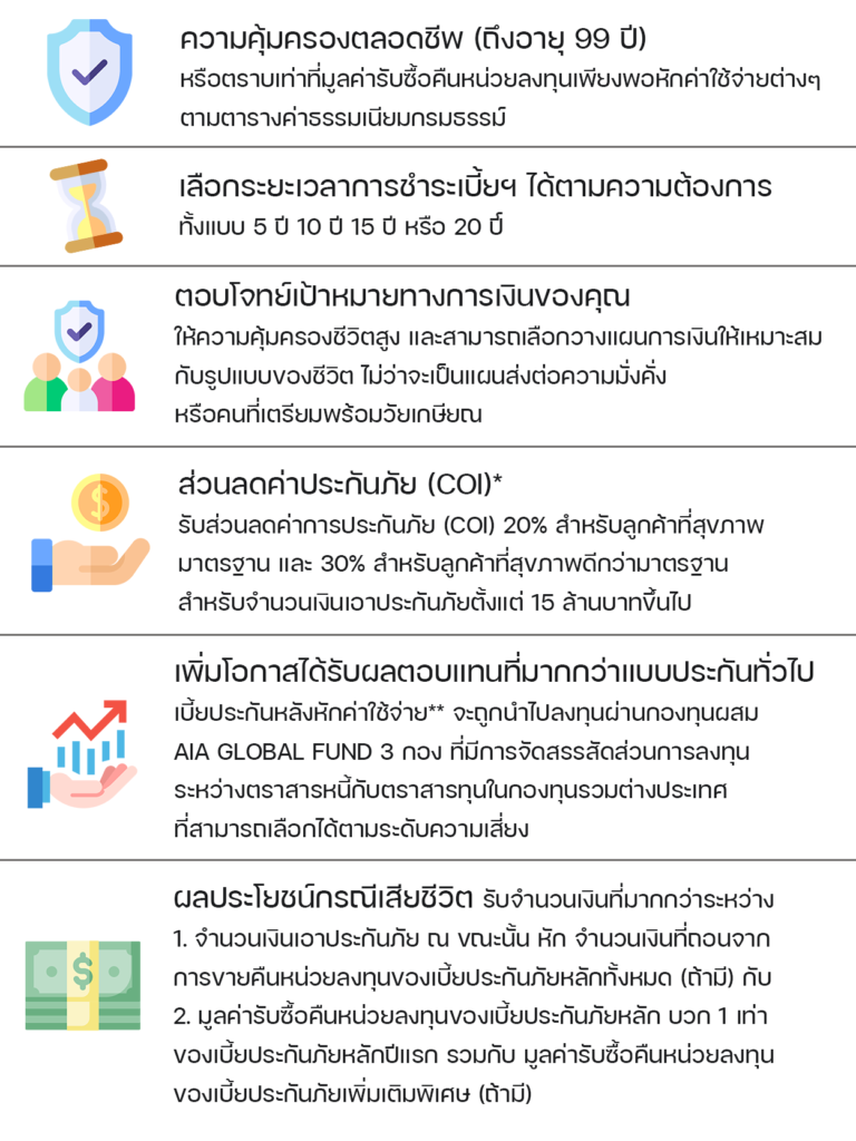 aia-Infinite-wealth-prestige-unit-link